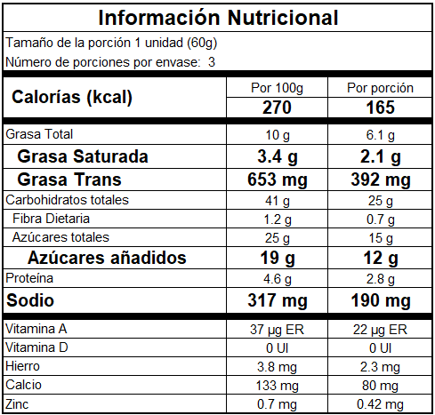 Información nutricional Tres Leches sabor Milo
